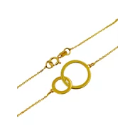 Karkötő - Karlánc